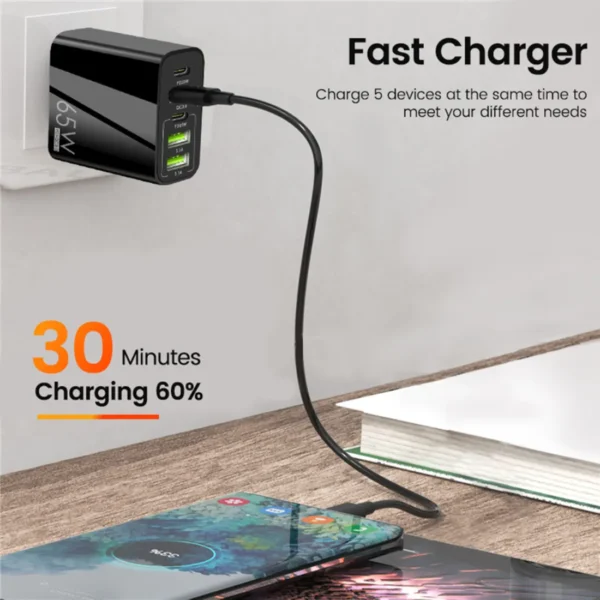 Gan 65W Multi Port charging adaptor fast charging